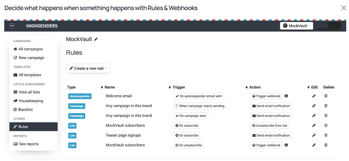 WEBHOOKS HIGHSENDERS IMAGE